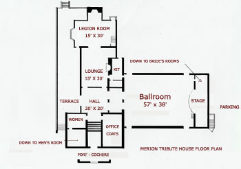 merion tribute house history